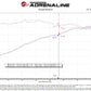 aFe Power 22-24 Toyota Land Cruiser (J300) / 22-24 Toyota Tundra V6-3.4L (tt) Turbo Inlet Pipes