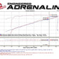 aFe Momentum GT PRO DRY S Stage-2  Intake System 09-16 GM Silverado/Sierra 2500/3500HD 6.0L V8 | Too Fast Autoparts | Order Online