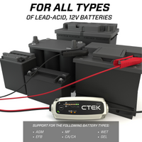 Chargeur de batterie CTEK - MXS 5.0 4,3 A 12 Volts