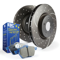 Kits S6 Bluestuff et rotors GD