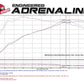 aFe MagnumFORCE Intake Stage-2 Pro DRY S 2017 BMW 330i (F3x) L4-2.0L (t) B48 | Too Fast Autoparts | Order Online