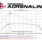 AFE Magnum FORCE Stage-2 Pro 5R Intake System GM Colorado/Canyon 2016 I4-2.8L (td) | Too Fast Autoparts | Order Online