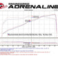 aFe POWER Momentum GT Pro DRY S Cold Air Intake System 16-17 Jeep Grand Cherokee V6-3.6L | Too Fast Autoparts | Order Online