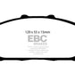 EBC 94-01 Acura Integra 1.8 Ultimax2 Front Brake Pads